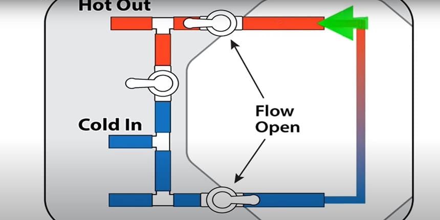 RV water heater bypass valve Replacement
