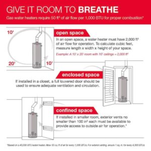 34000 Btu Vs 40000 Btu Water Heater