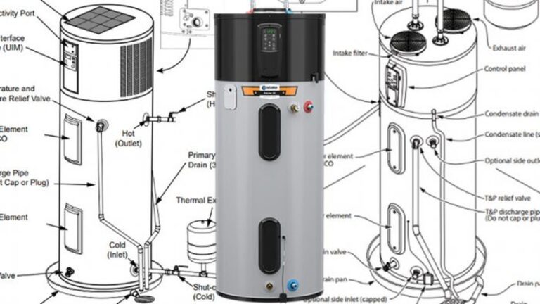 Ao Smith Hybrid Water Heater Problem