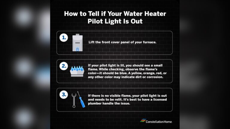 Should Water Heater Pilot Light Always Be on