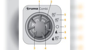 Truma Water Heater Flashing Light Fix
