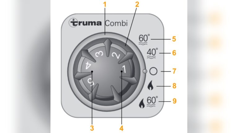 Truma Water Heater Flashing Light Fix