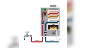 Rv Tankless Water Heater Not Getting Hot Enough