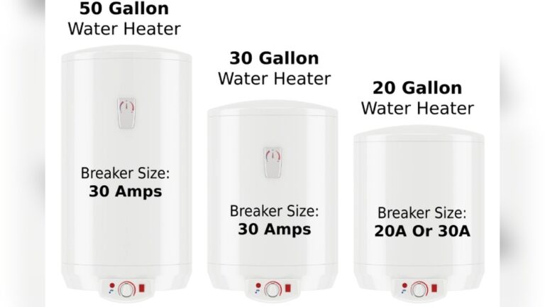50 Gallon Water Heater Breaker Size