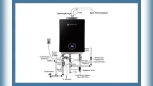 Camplux Water Heater Reset Button