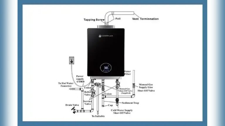 Camplux Water Heater Reset Button