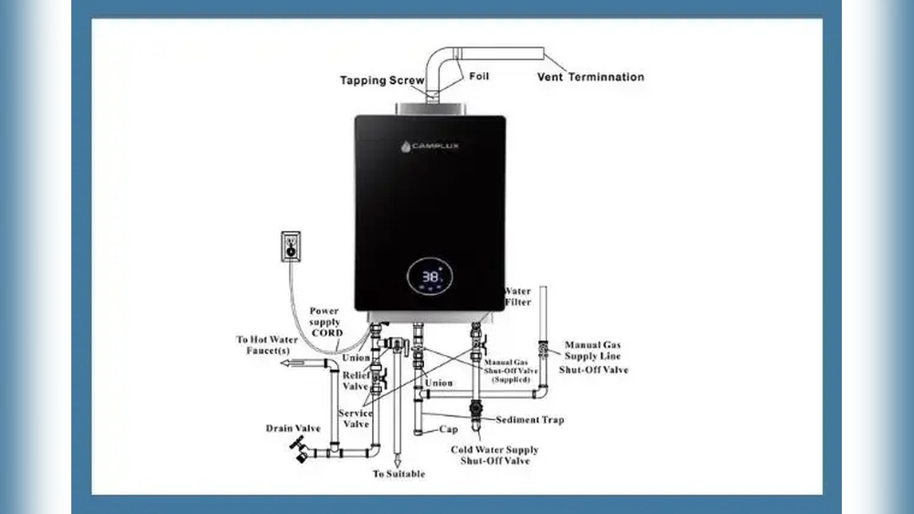 Camplux Water Heater Reset Button