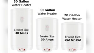 Hot Water Heater Breaker Size