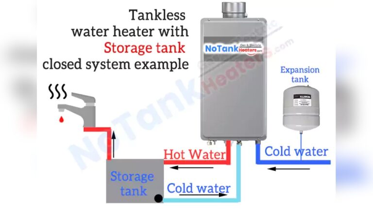 Tankless Water Heater Expansion Tank Location